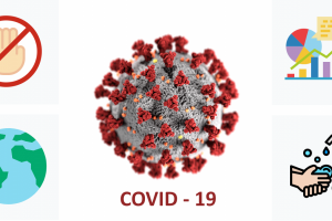 Ce este coronavirus?