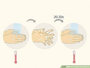 Spalati-va mainile cu apa si sapun pentru a reduce riscul de infectie